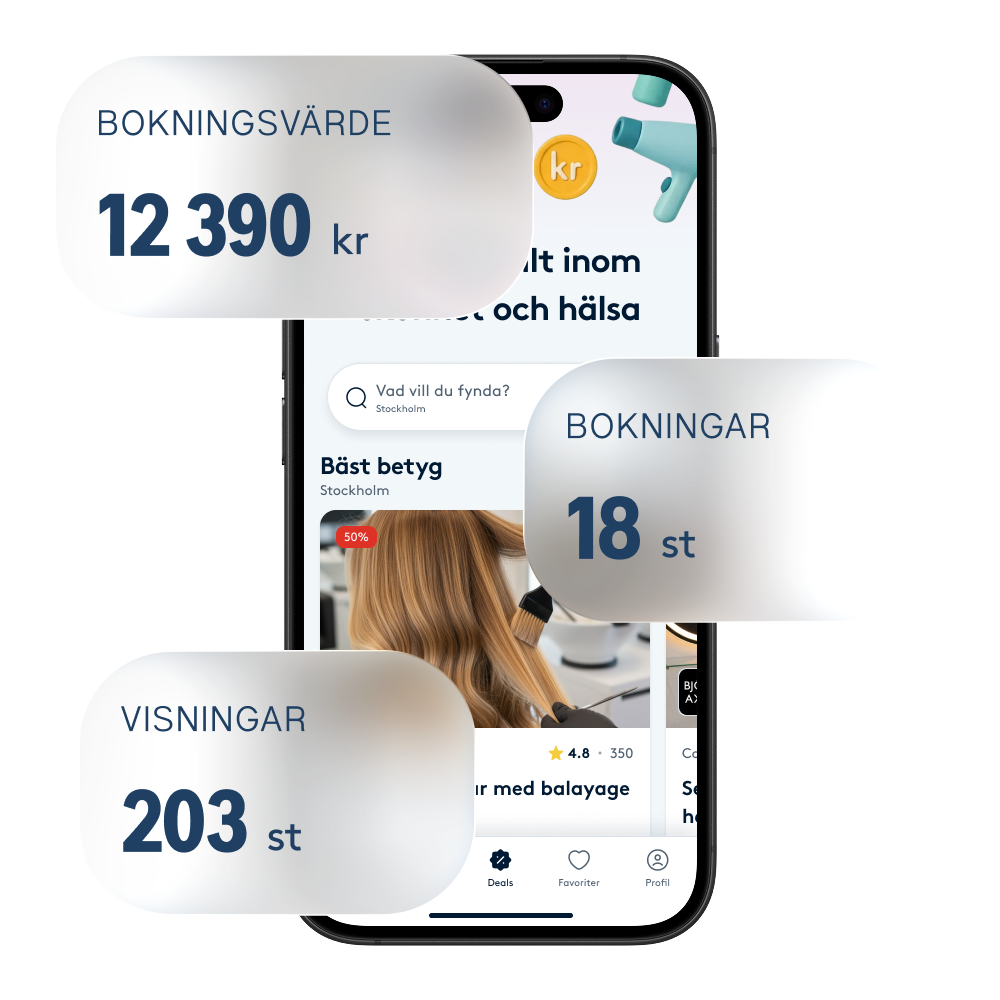Bokadirekt-appen med bokningsvärde, antal bokningar och visningar