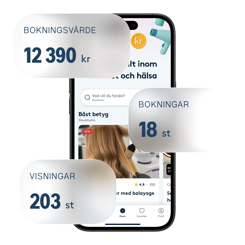 Bokadirekt-appen med bokningsvärde, antal bokningar och visningar